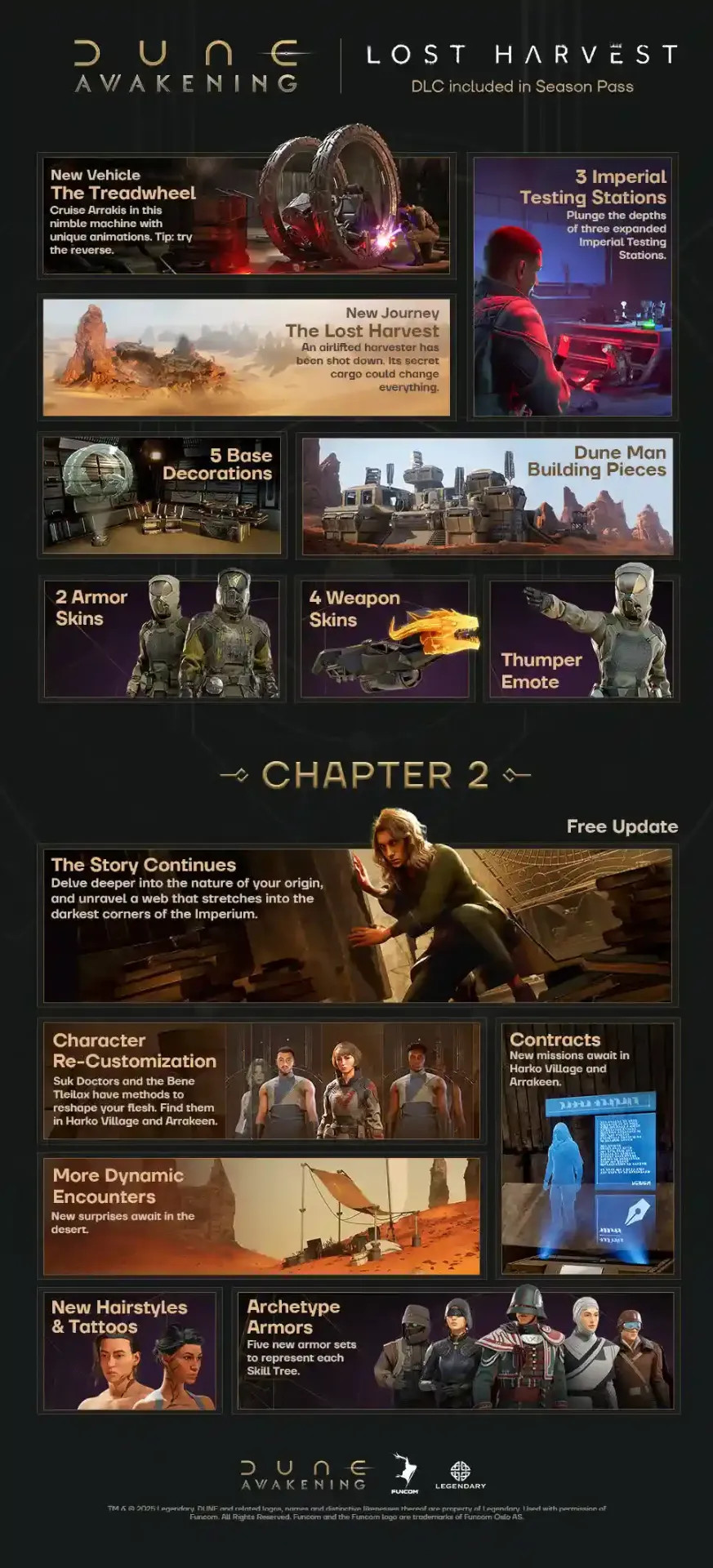 Season Pass Value and Future Content by MagicStark