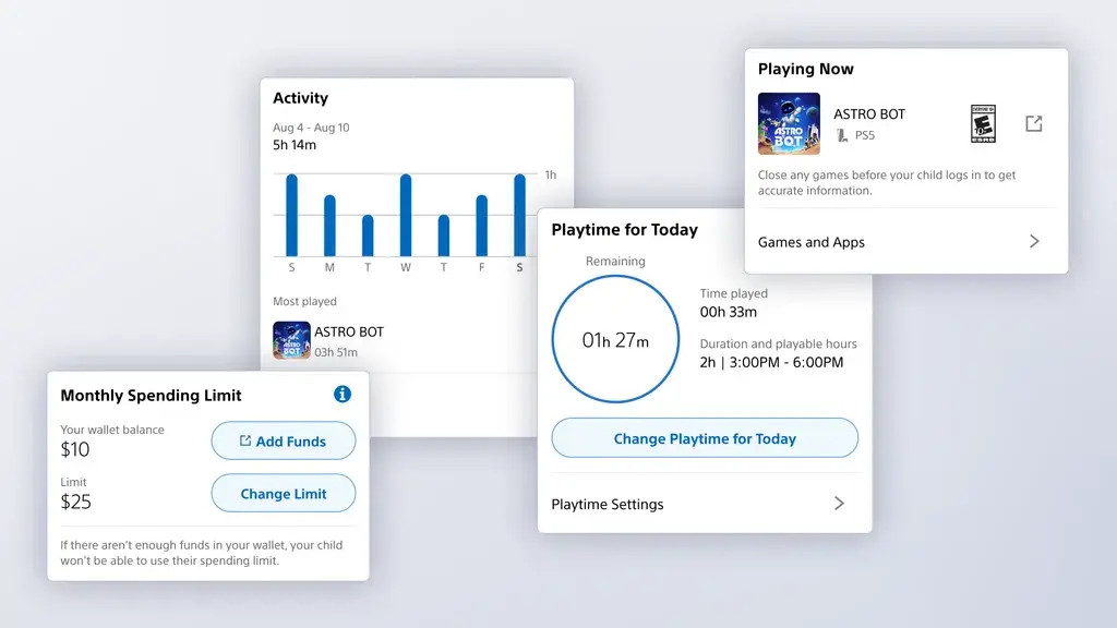 Klíčové principy PlayStation Family App by MagicStark